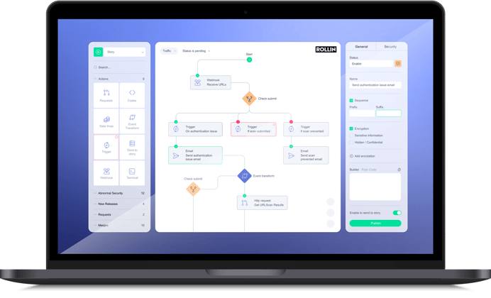 Vision et planification
